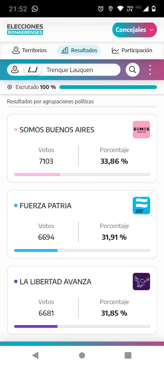 datos