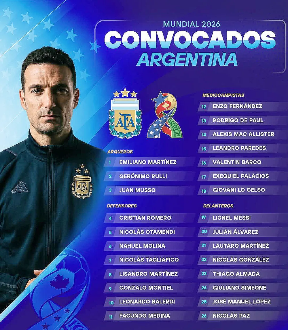 convocados